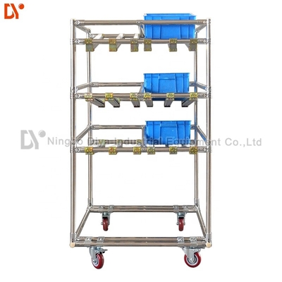 Pipe Rack System and Coated Pipe Rack Storage